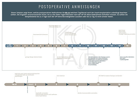 Postoperative_Anweisungen_1.jpg