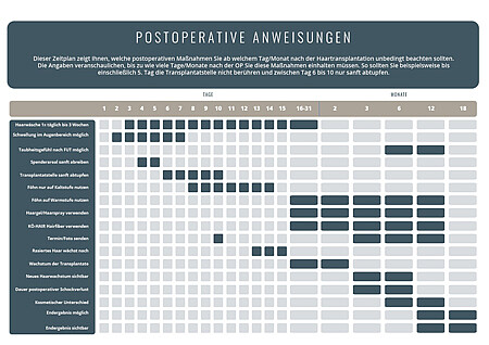 Postoperative_Anweisungen_2.jpg